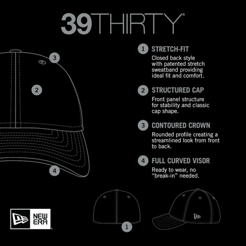 Washington Nationals 2023 Fourth of July 39THIRTY Flex Hat - Red | New Era