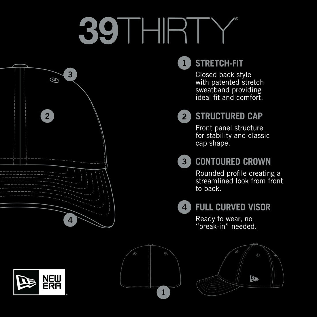 NFL Tennessee Titans 2023 Sideline 39THIRTY Flex Hat