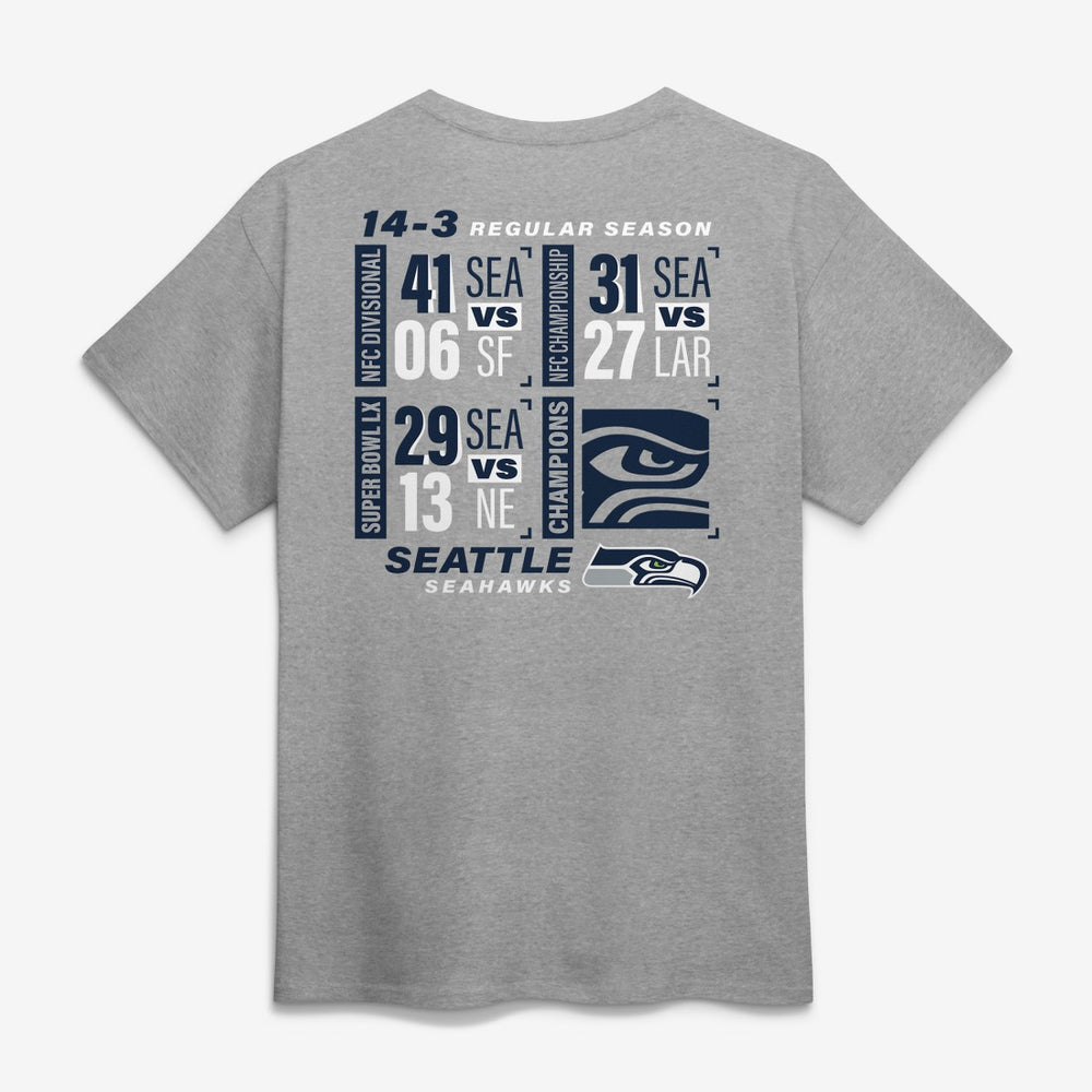 NFL Seattle Seahawks Super Bowl LX Champions Counting Points Score T-Shirt