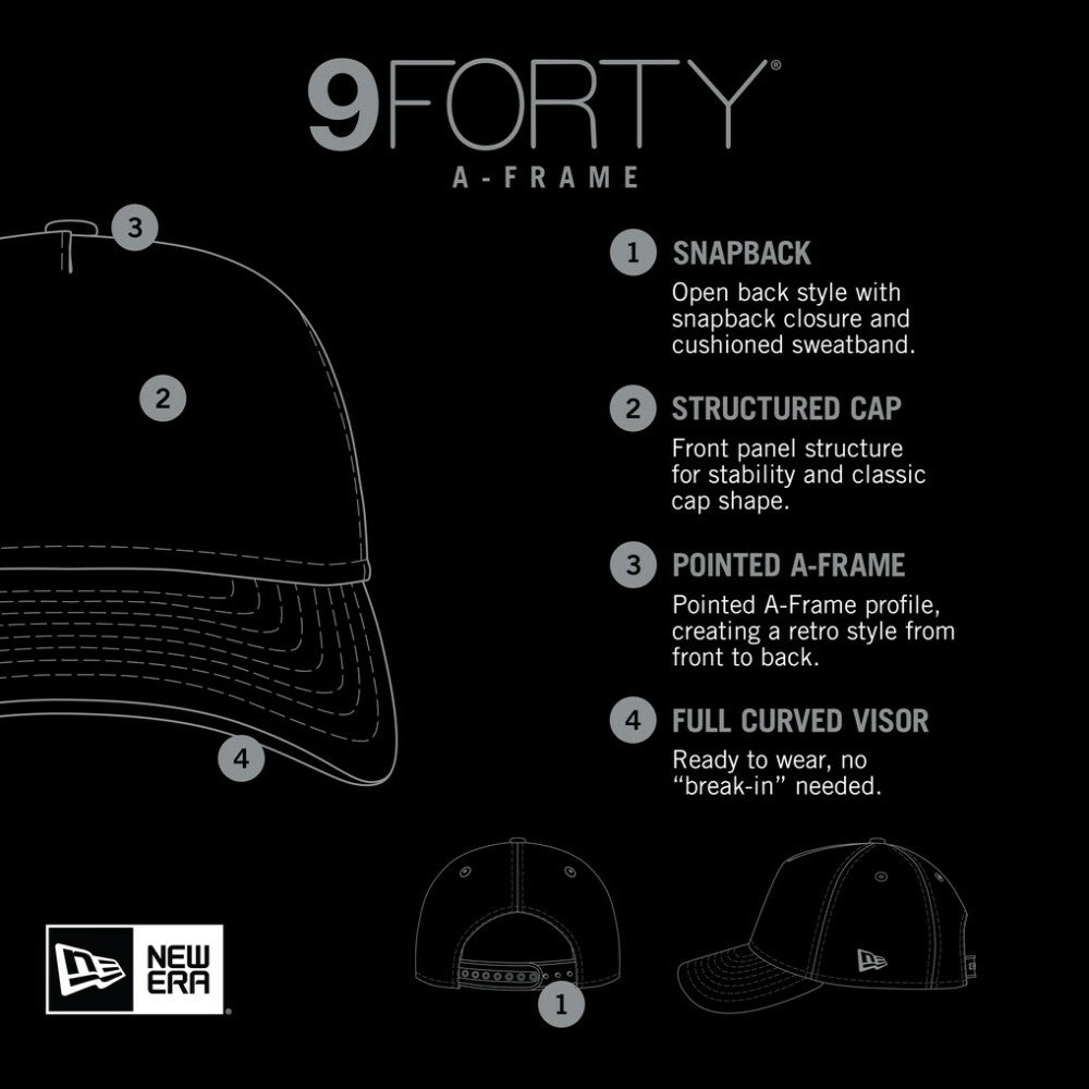 Boston Red Sox Retro Wordmark 9FORTY A-Frame Trucker Adjustable Hat - White | New Era