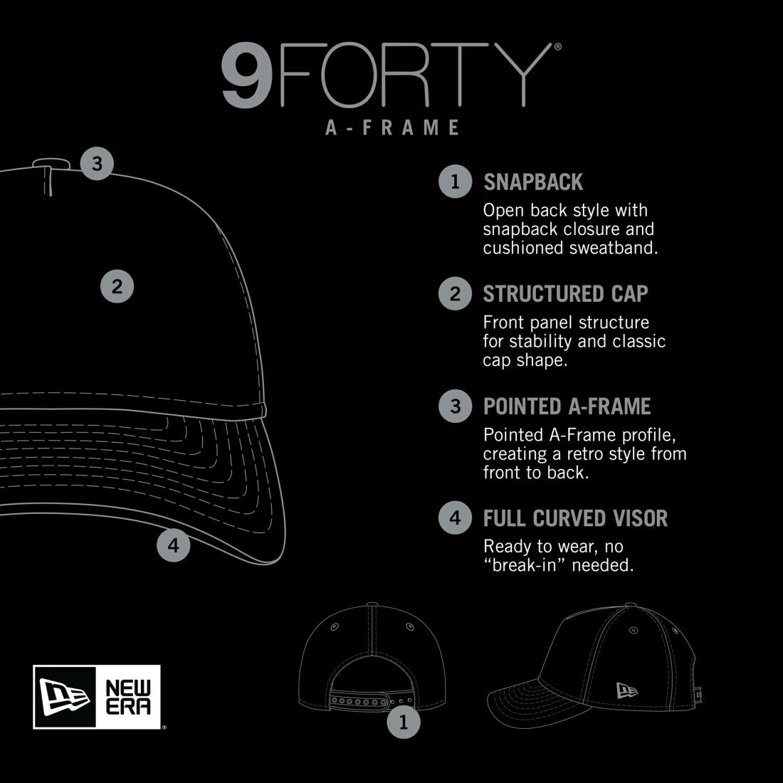 NFL New York Jets 2024 Sideline Historic 9FORTY A-Frame Trucker Adjustable Hat