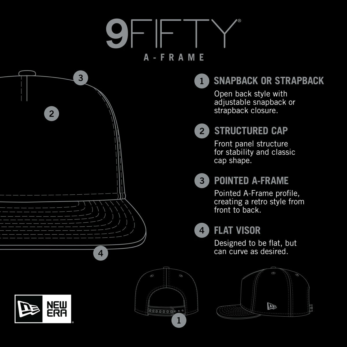 Phoenix Suns Dip-Dye 9FIFTY A-Frame Trucker Snapback Hat - White/Purple | New Era online