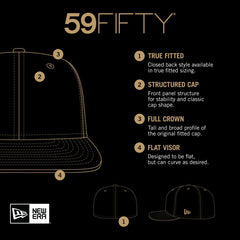NFL Jacksonville Jaguars Checkered 59FIFTY Fitted Hat