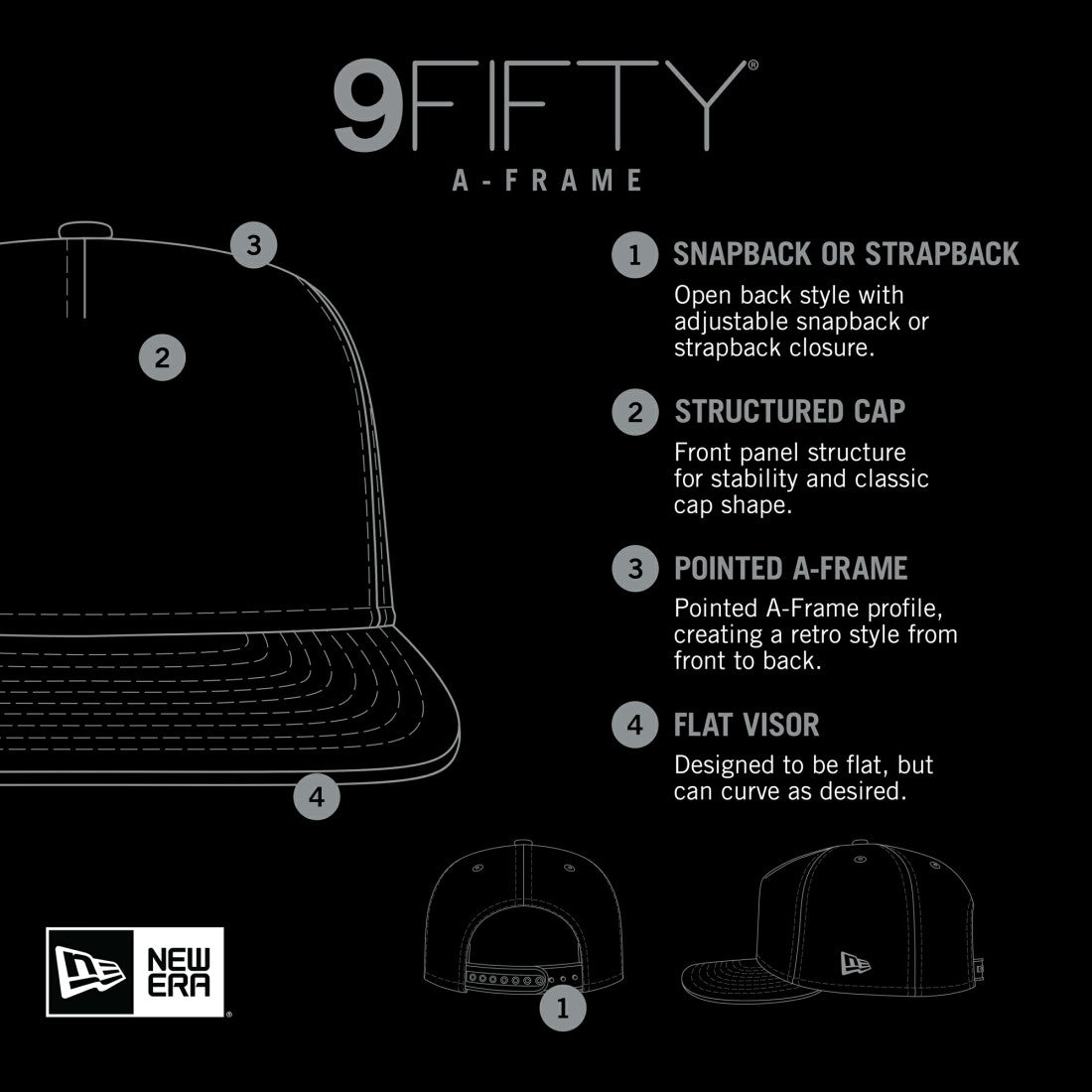 NFL New York Jets Striped A-Frame 9FIFTY Adjustable Trucker Snapback Hat