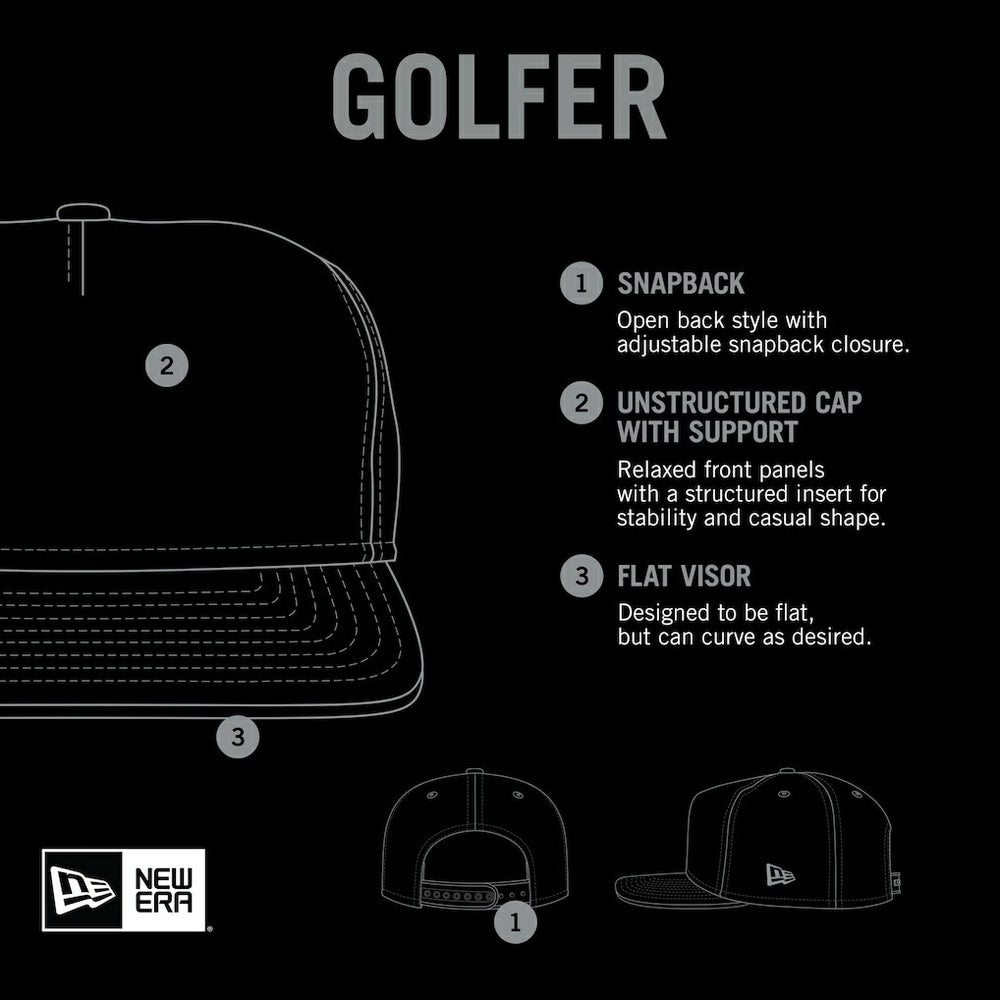 NFL Jacksonville Jaguars Throwback Dye Golfer Snapback Hat