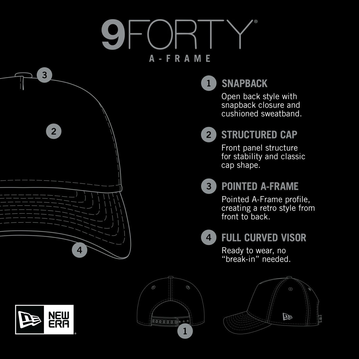 Miami Heat Game Day Flag A-Frame 9FORTY Adjustable Hat - Black | New Era discount