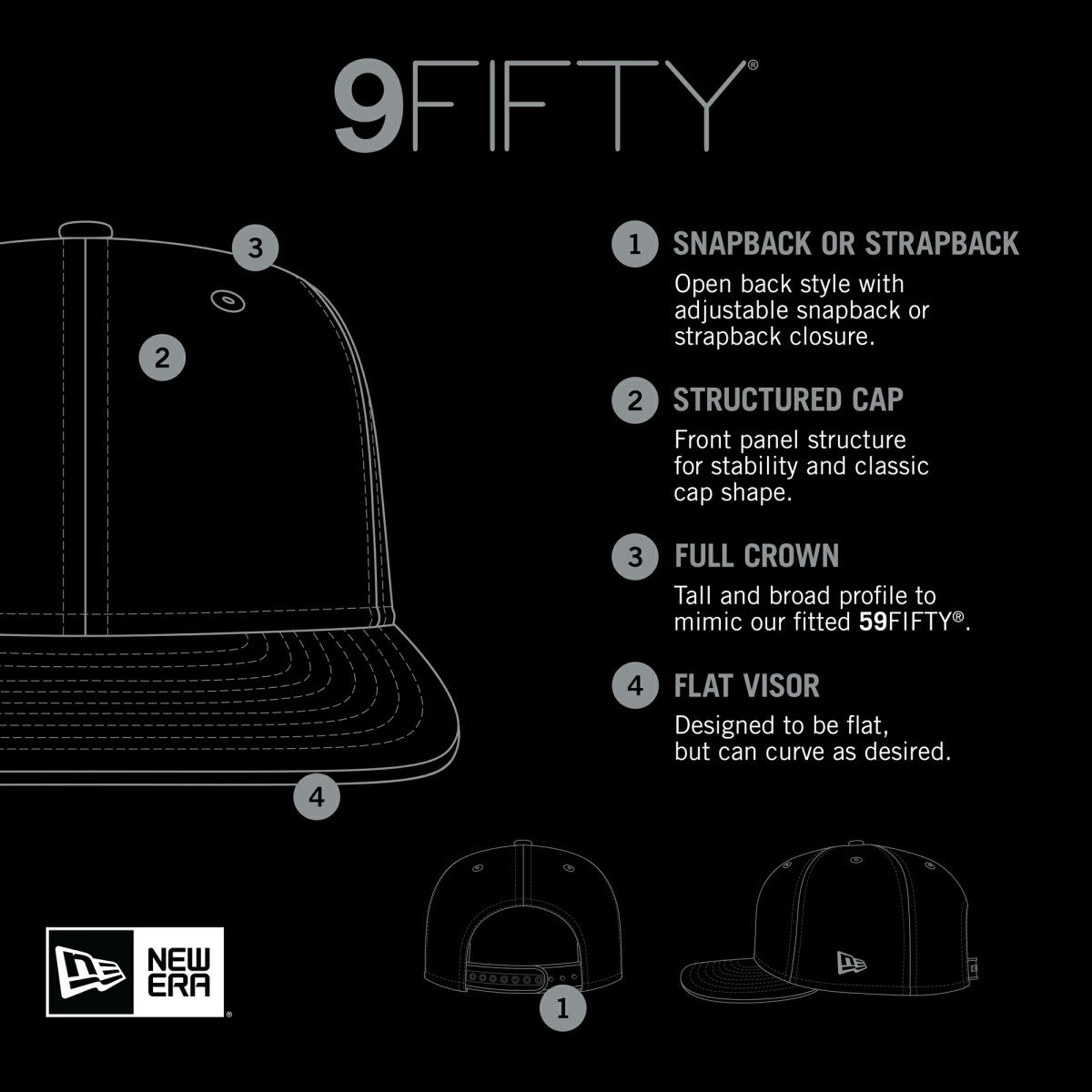 Milwaukee Bucks Throwback Washed Pre-Curved 9FIFTY Snapback Hat - Charcoal | New Era discount