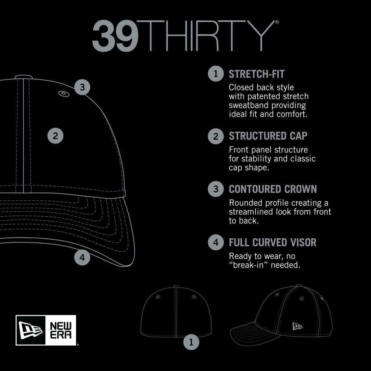 Oklahoma City Thunder Team Classic 39THIRTY Flex Hat - Navy | New Era shop